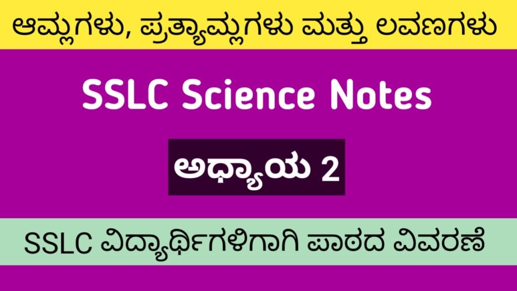 Amlagalu Pratyamlagalu Mattu Lavanagalu
