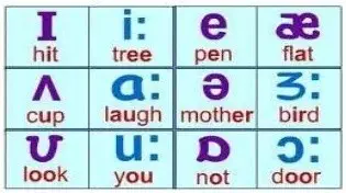vowel sounds