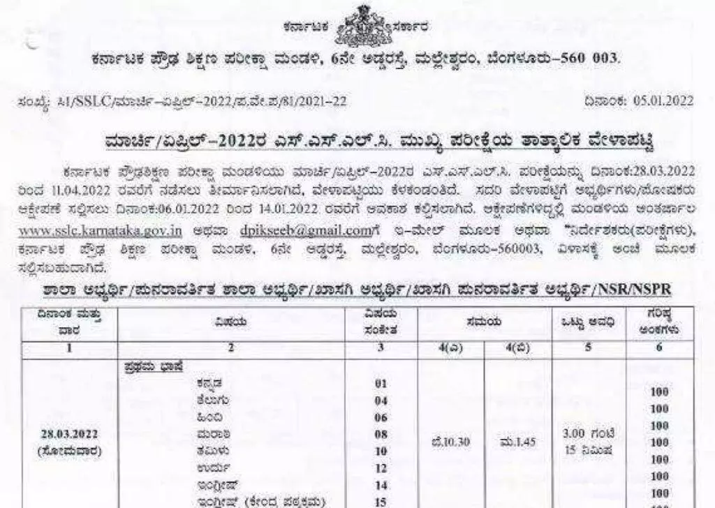SSLC exam time table 2022
