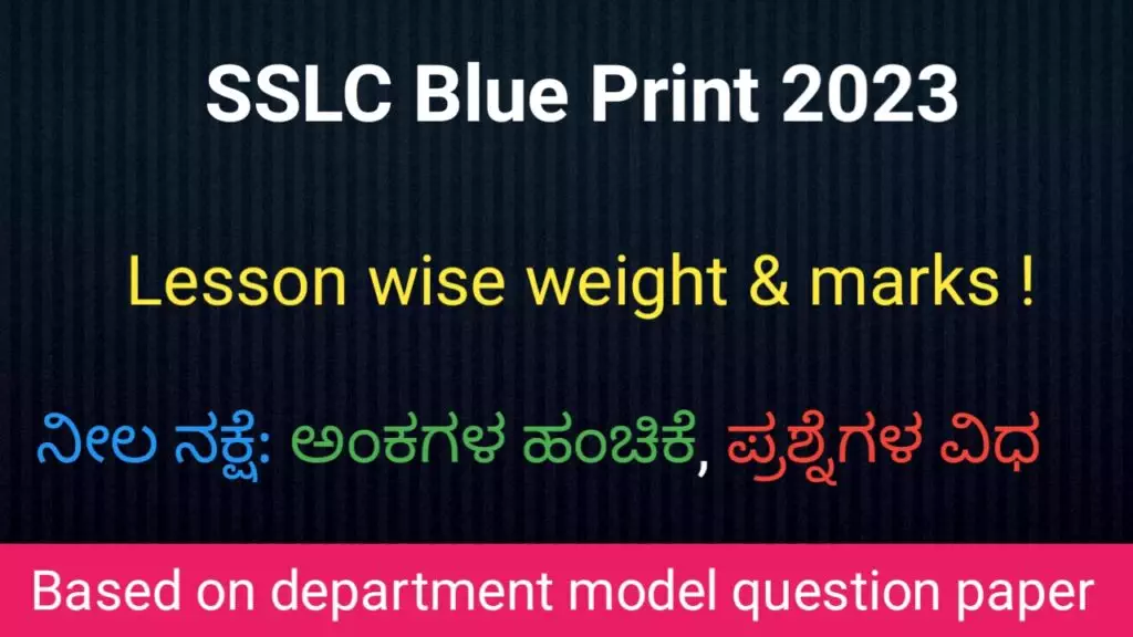 English blue print for class 10