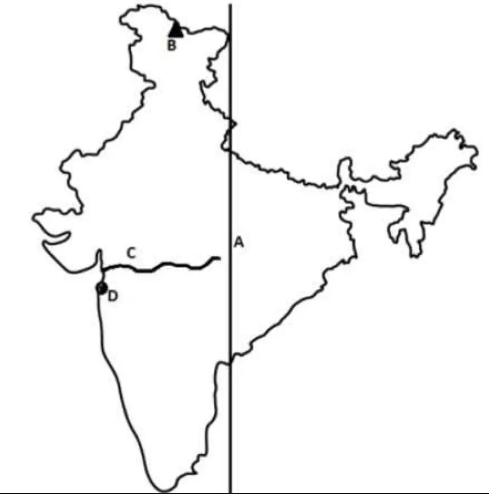 Indian map
